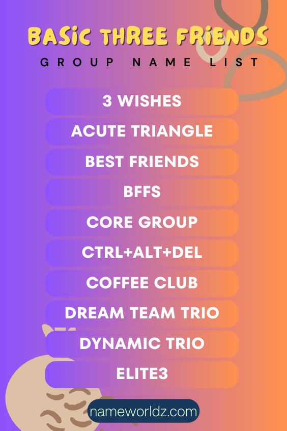 Basic Three Friends Group Name List